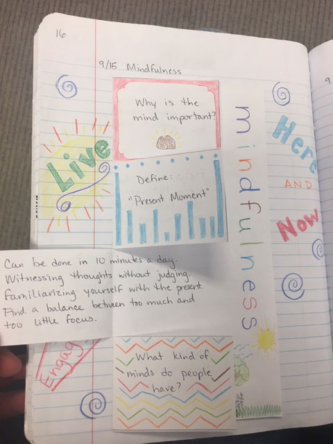 Interactive Notes Student Example