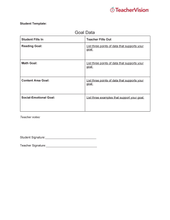 Student Goal Setting in the New Year