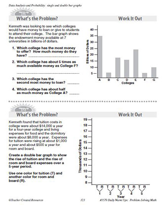 Data Analysis and Probability Daily Math Warm-Ups and Answe Key Grade 4-6