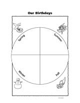 Our Birthdays