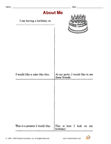 About Me: Birthday Party Plan