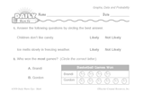 Math Warm-Up 157 for Gr. 1 & 2: Graphs, Data & Probability