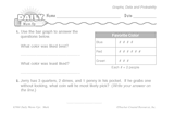 Math Warm-Up 196 for Gr. 1 & 2: Graphs, Data & Probability