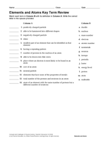 Elements and Atoms Key Term Review
