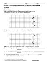Using Astronomical Methods to Model Distances
