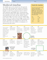 Medieval Timeline